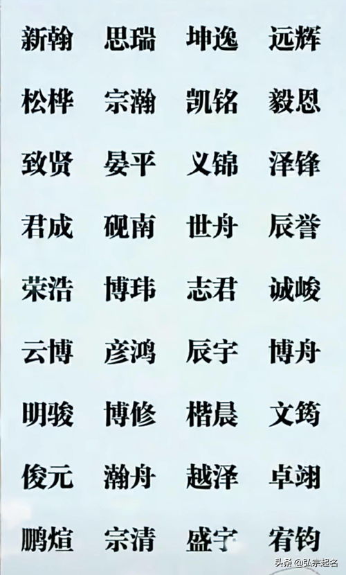 宝宝起名定字