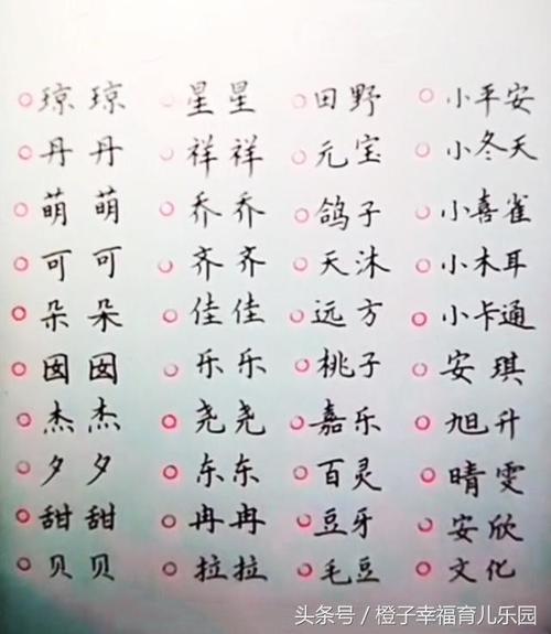 起名字根据什么起比较好