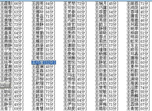 8月27日出生的名人伟人