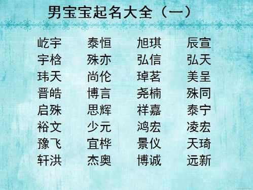 孩子姓冯叫什么名字好