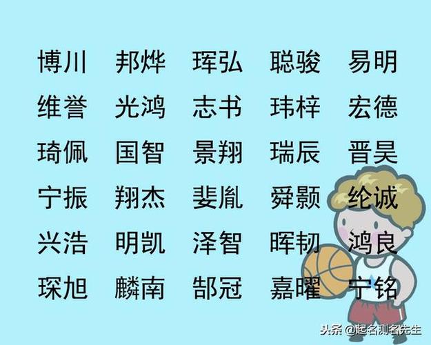 属猪缺火的男宝宝名字大全