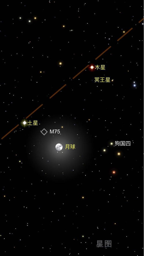 重磅天象！木星入双子！未来年，三大开运之道，带你抓住风口