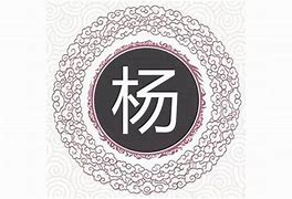 杨奥起名文化与名字的艺术

采访提纲