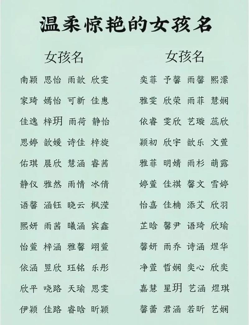 蛇宝宝起名字宜用字