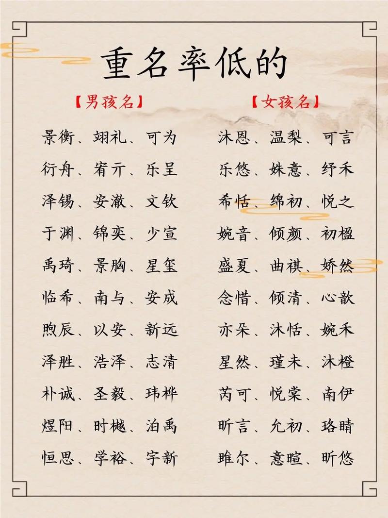 久什么名字好听