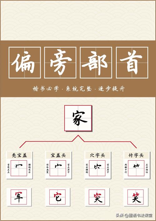 平部首的字