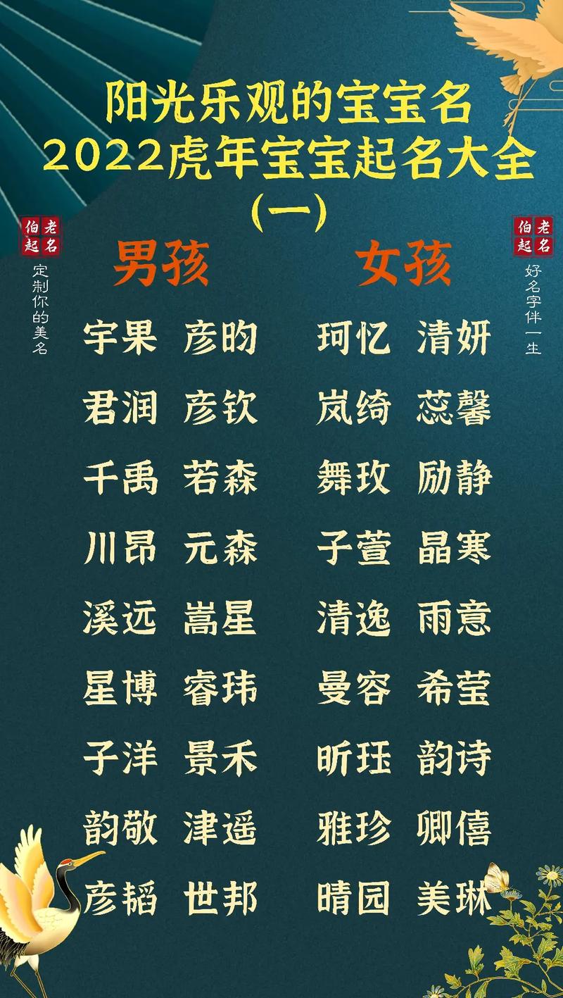 孩子免费取名字