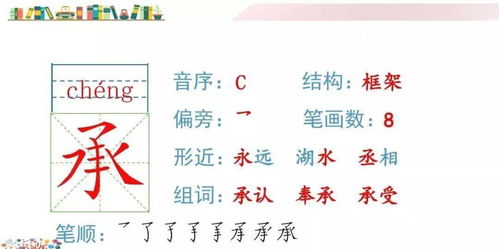 化字起名字好吗