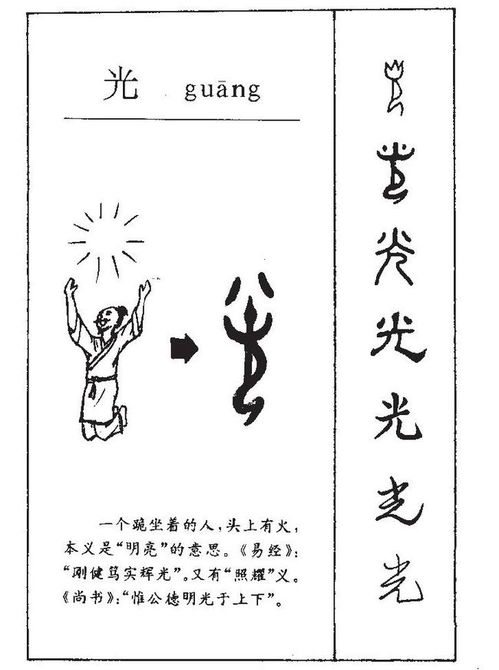 牛宝宝光字辈取名