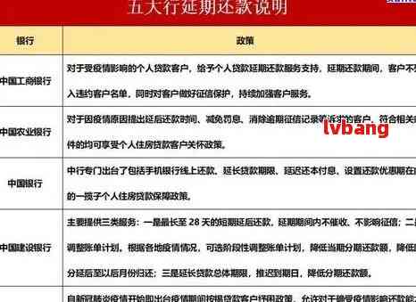 招商银行逾期兑付的含义、可能影响及解决办法全方位解析